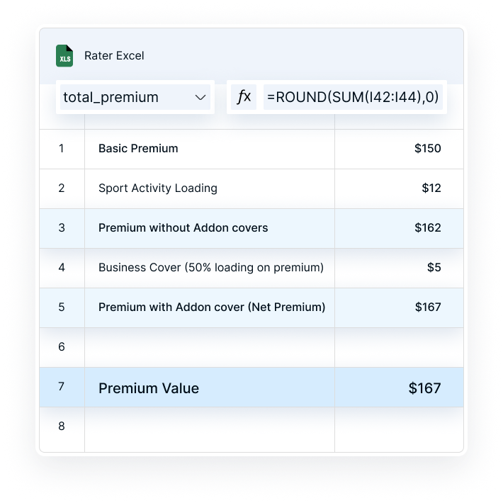 Rater Excel 2