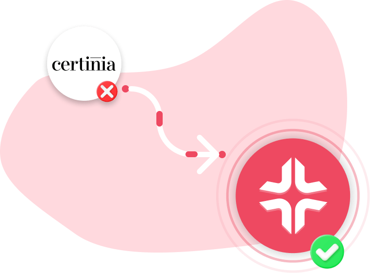 KEBS vs Certinia