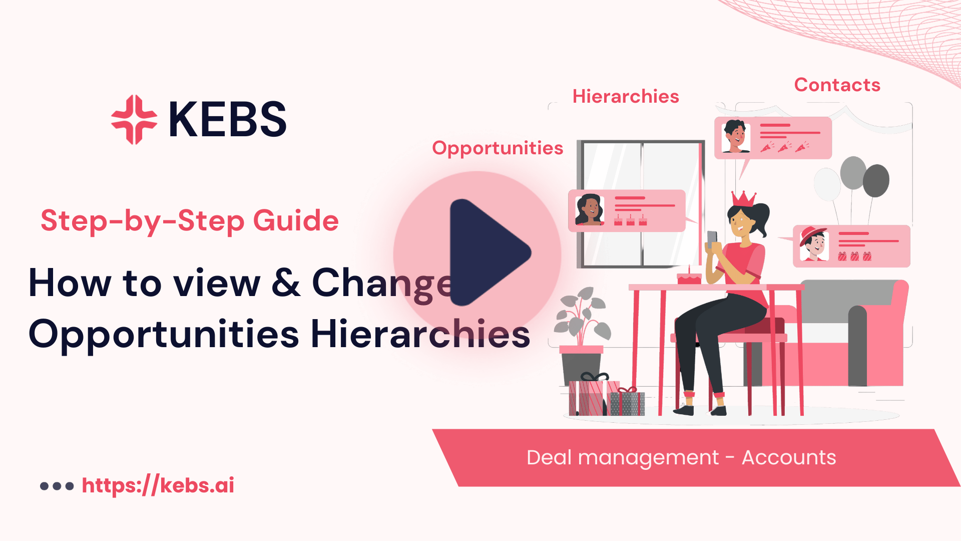 How to view & Change Opportunities Hierarchies