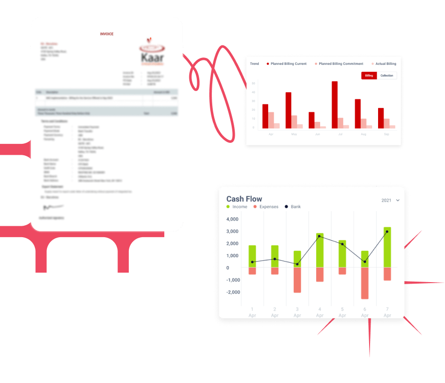 KEBS CFO Solution