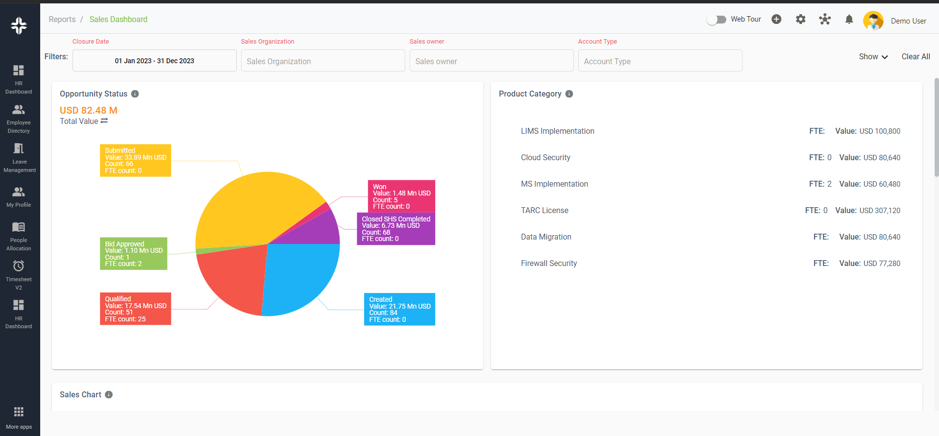 KEB Sales Dashboard