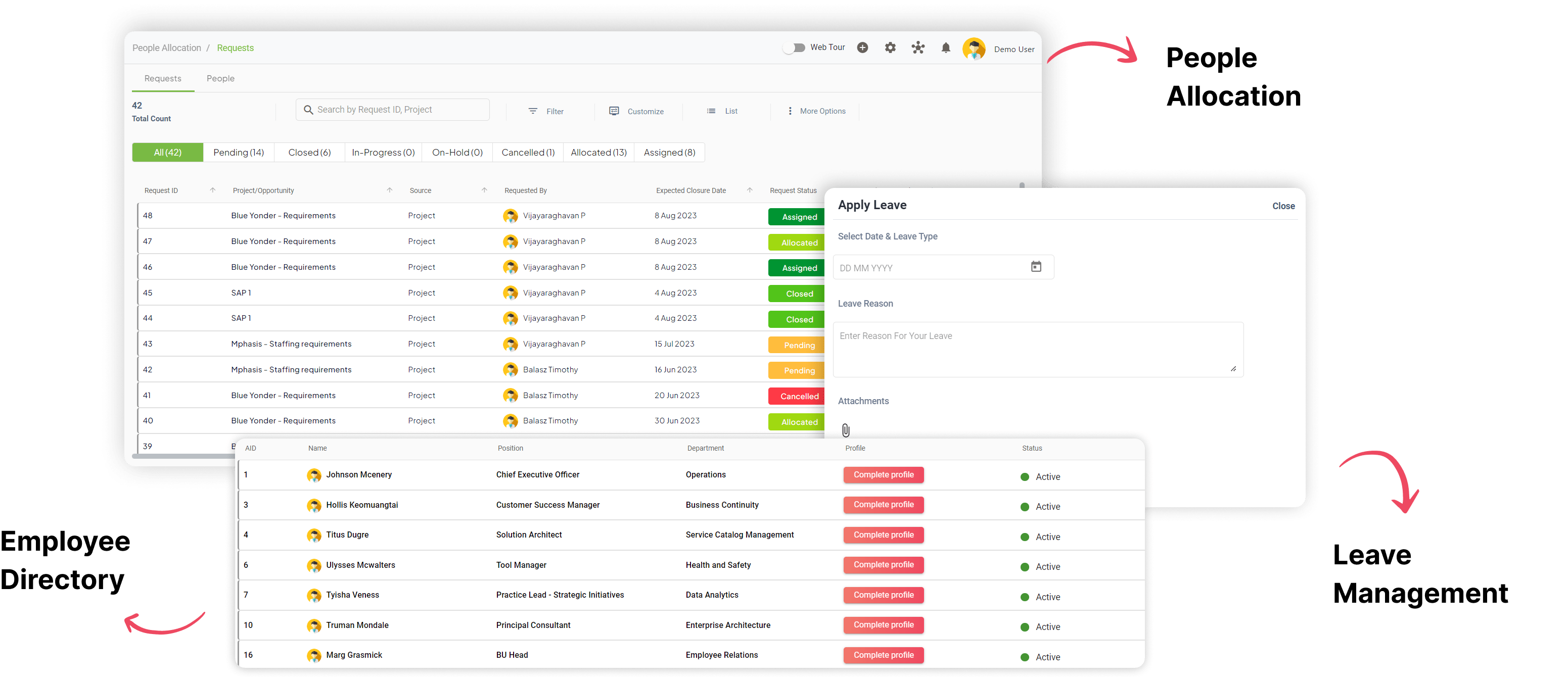 KEBS CHRO Features