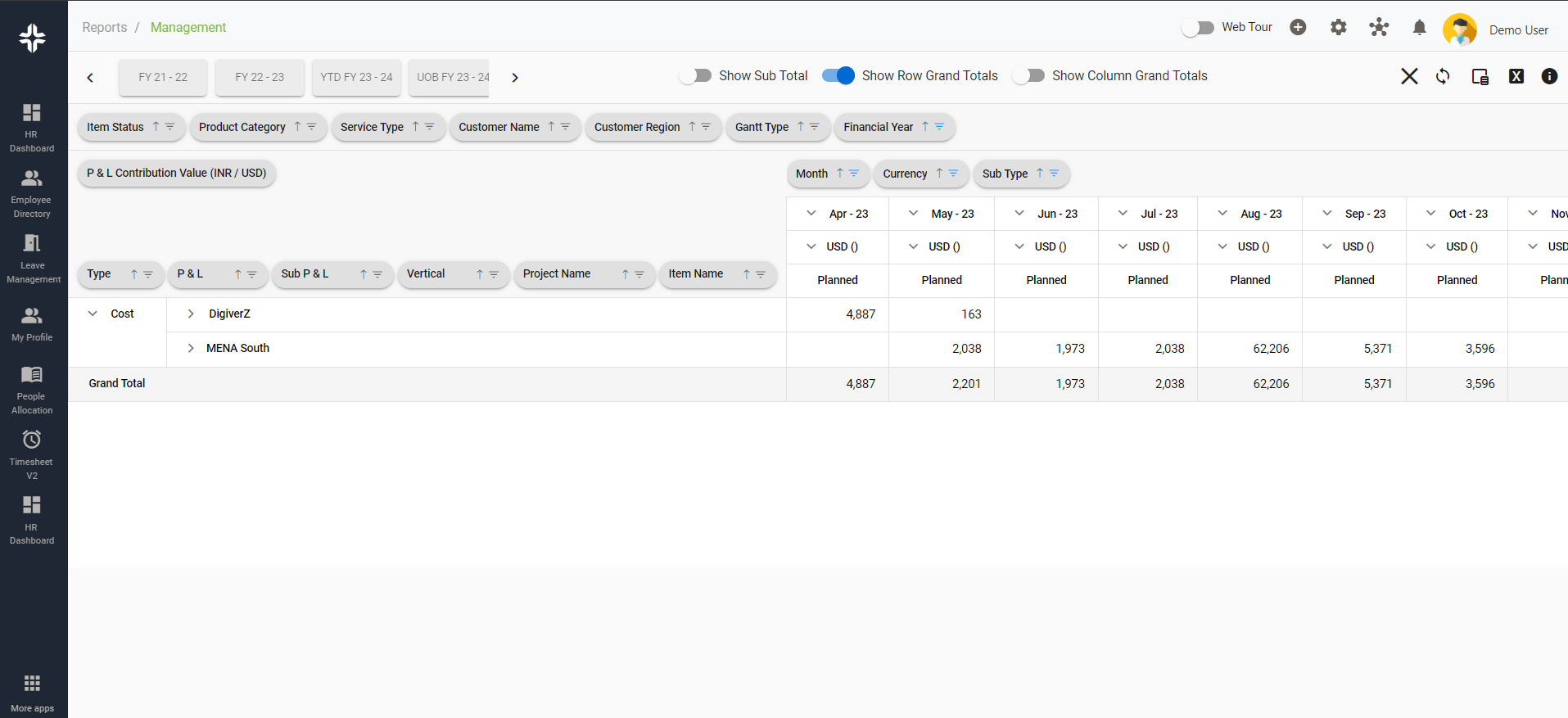 Kebs report management
