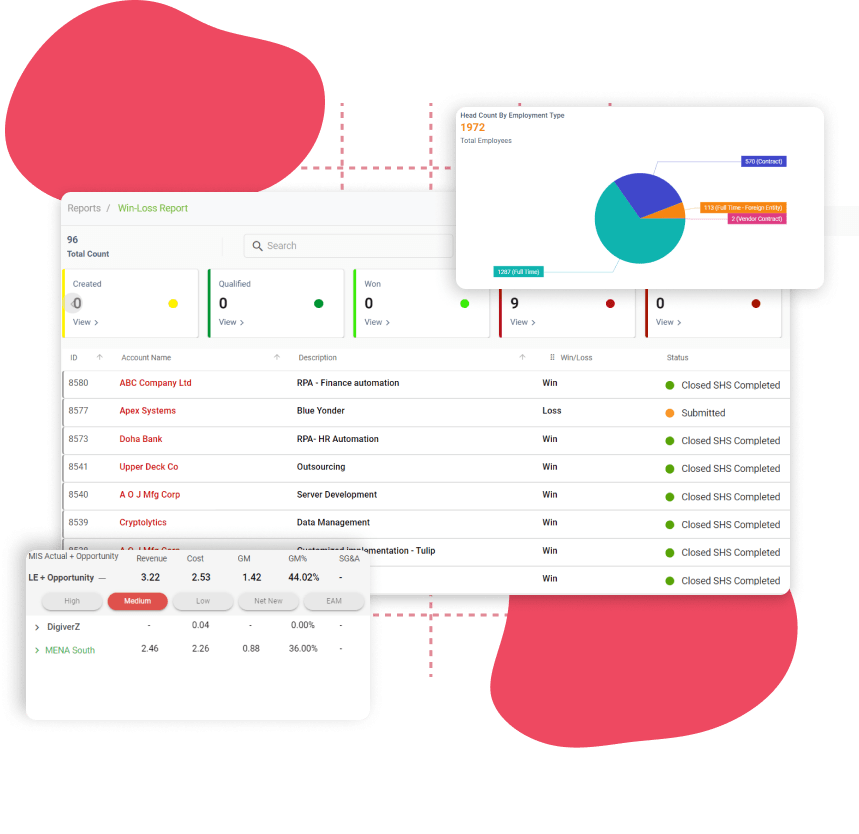 KEBS CEO IMG KEBS CEO IMG