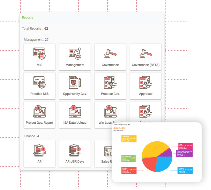 KEBS Reports KEBS Reports