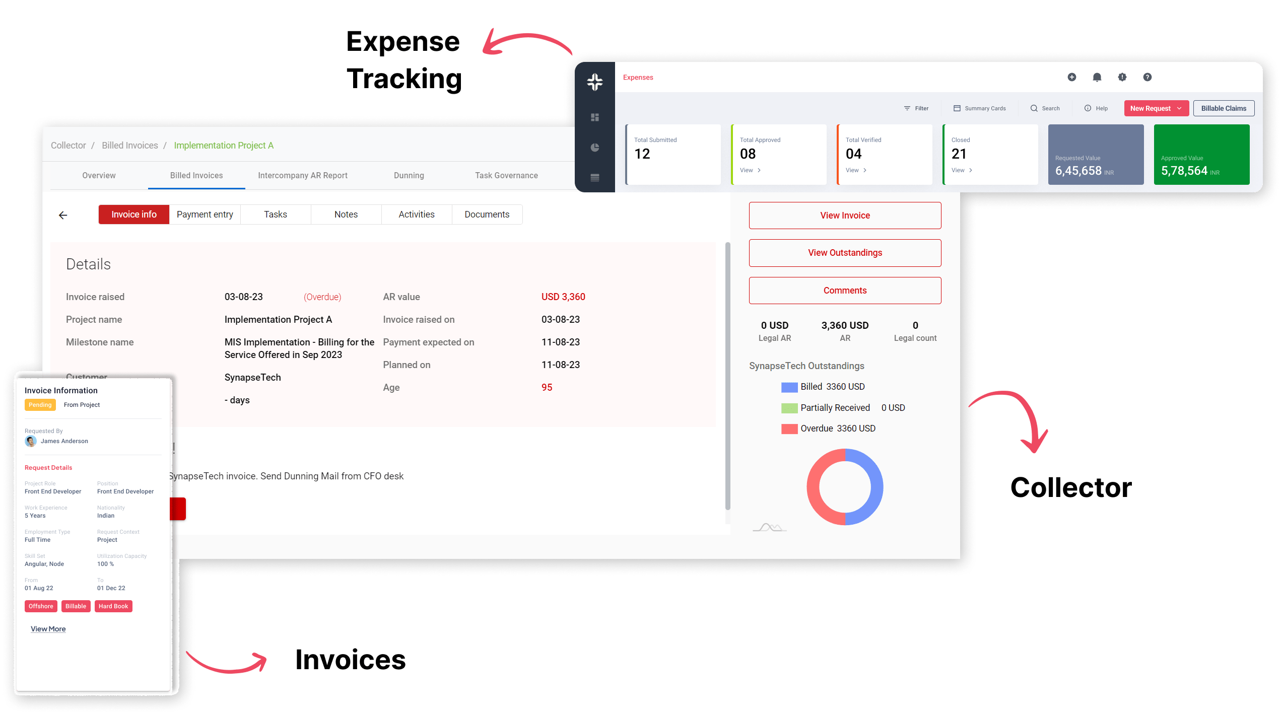 KEBS CFO Feature KEBS CFO Feature