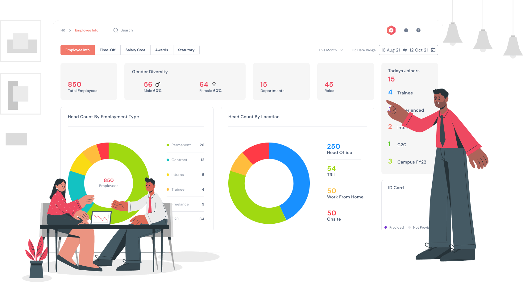 KEBS for CHRO KEBS for CHRO